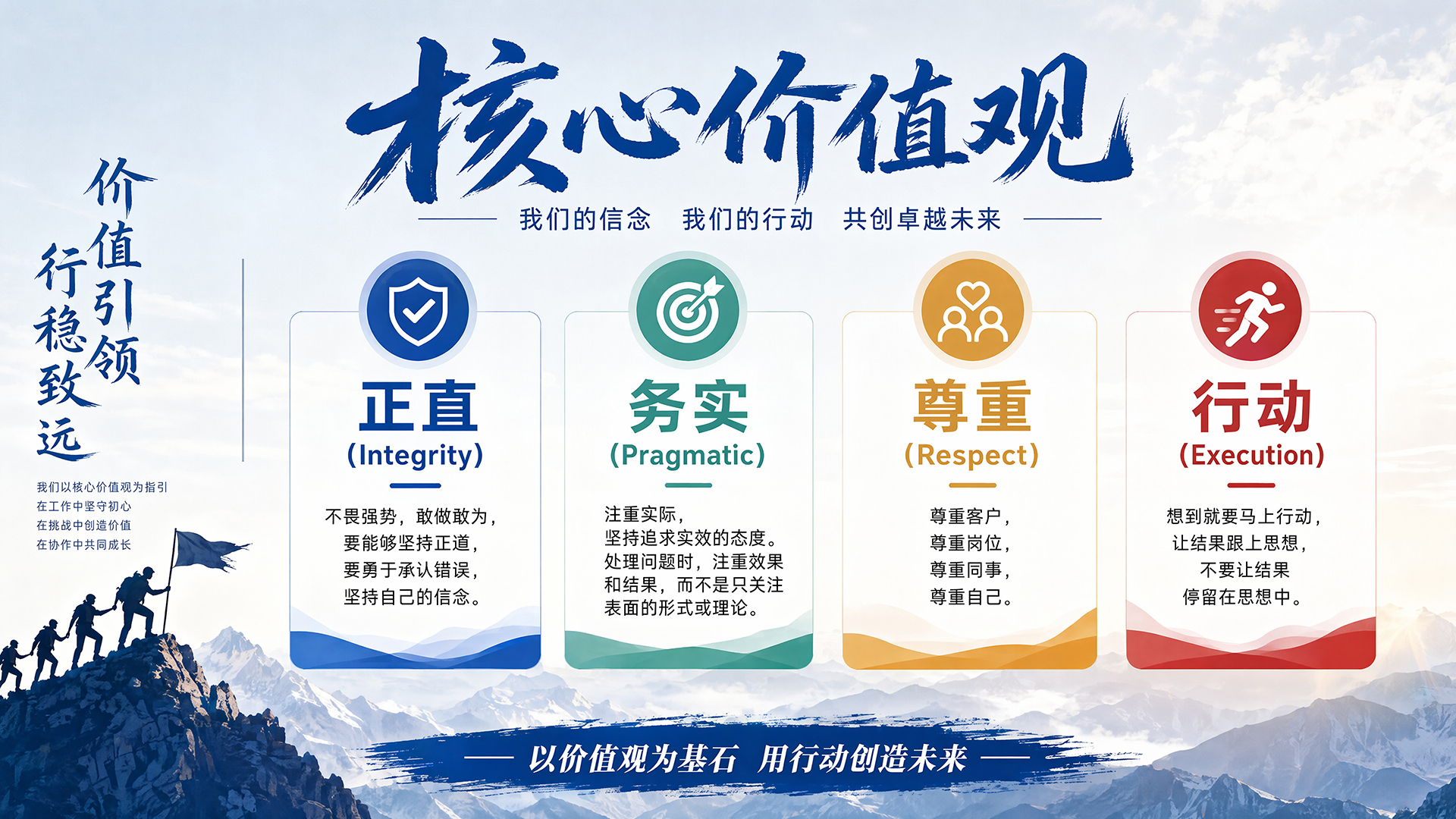 知行致远企业海报